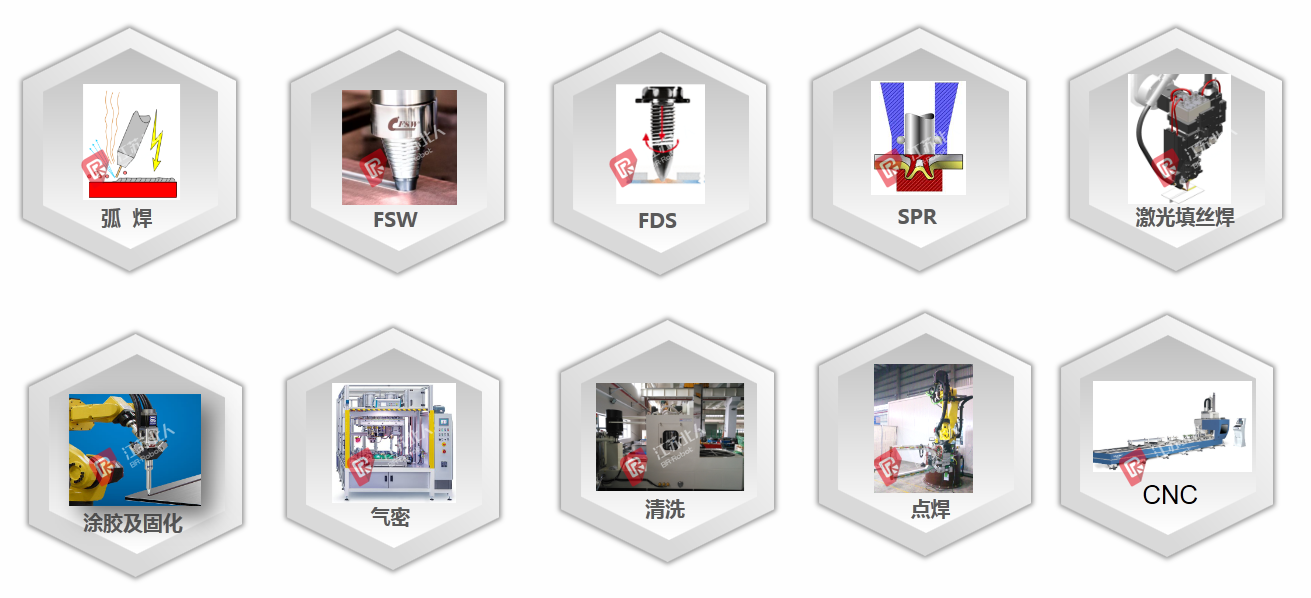 工藝介紹 工藝介紹